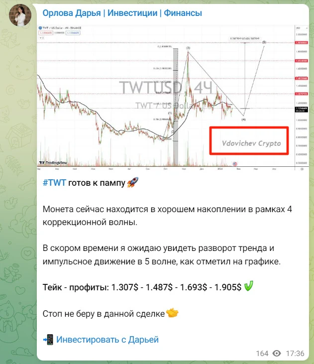 Публикации на канале Дарьи Орловой