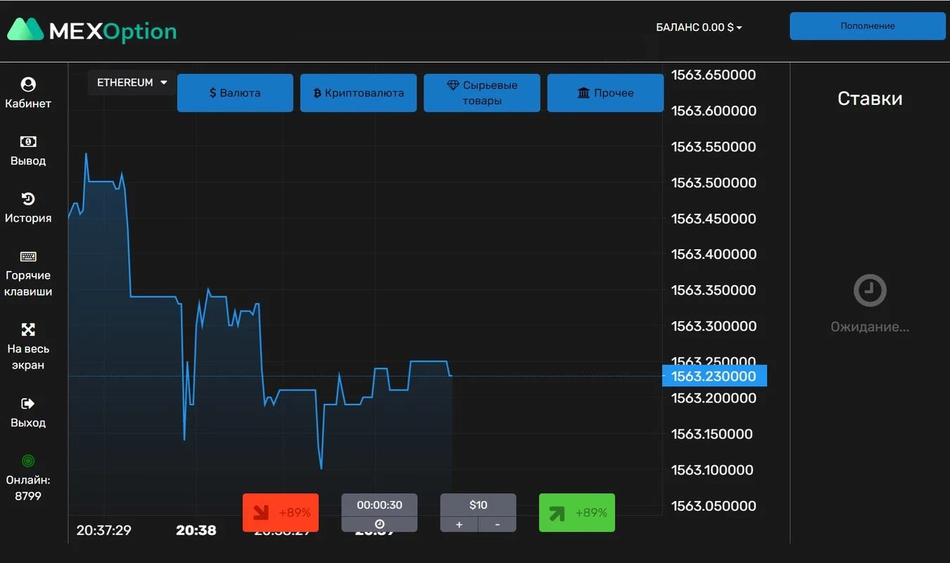 mexoption com компания