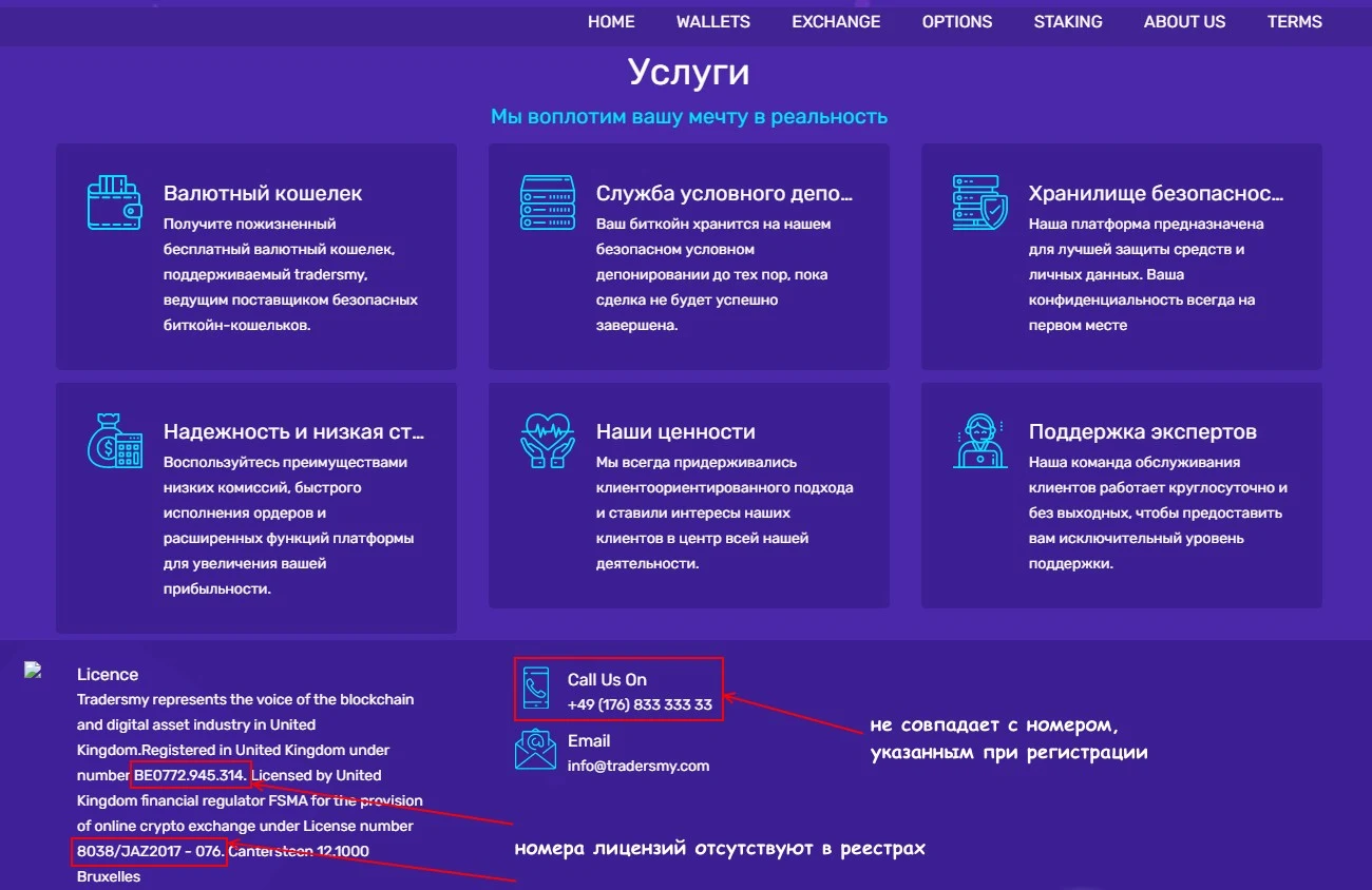 Услуги компании Tradersmy