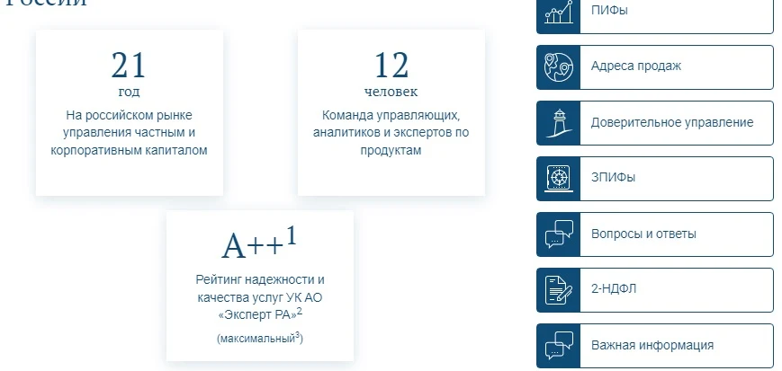 Информация о ТКБ “Инвестмент Партнерс”