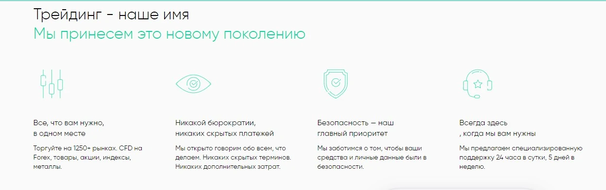 trading com сайт