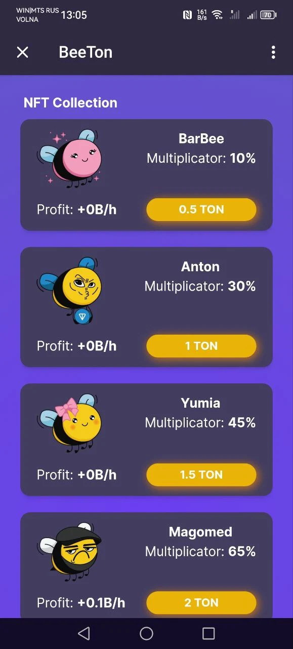 beeton обзор