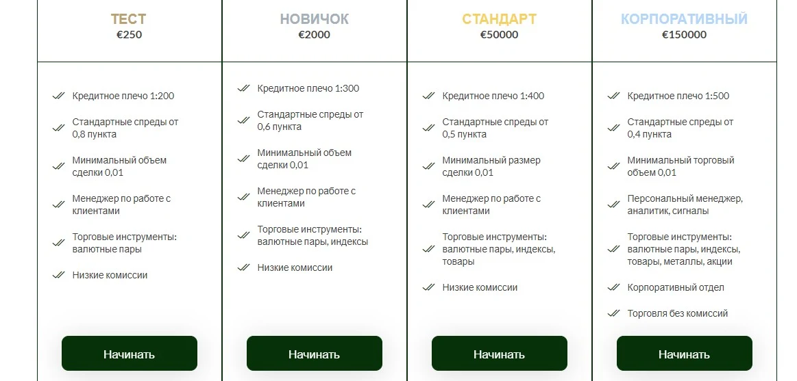 Squire s finance limited тарифы