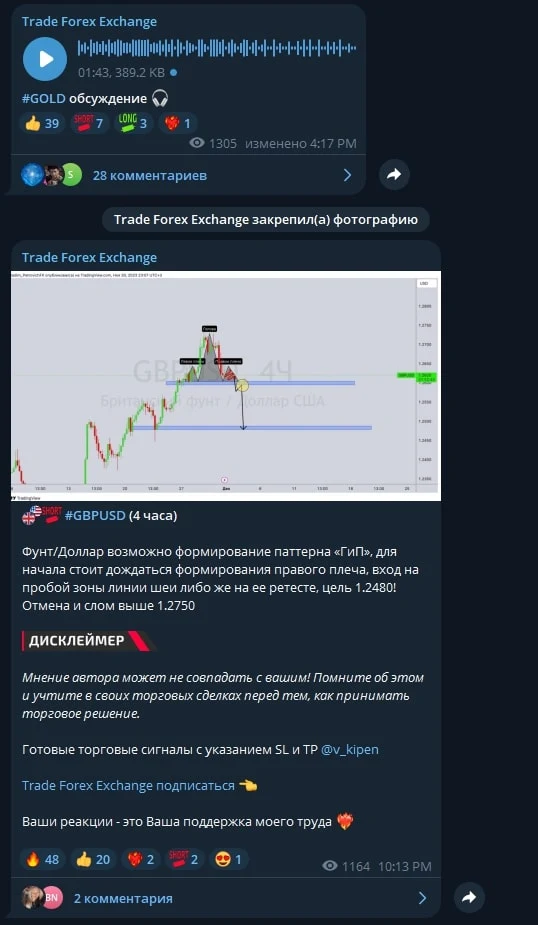 Trade Forex Exchange телеграм