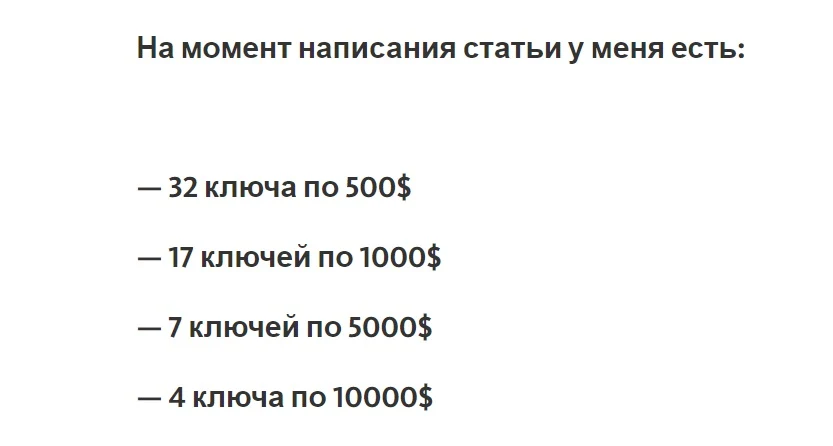 Статистика на проекте Best Bridge Network