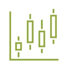 Advhkmarkets