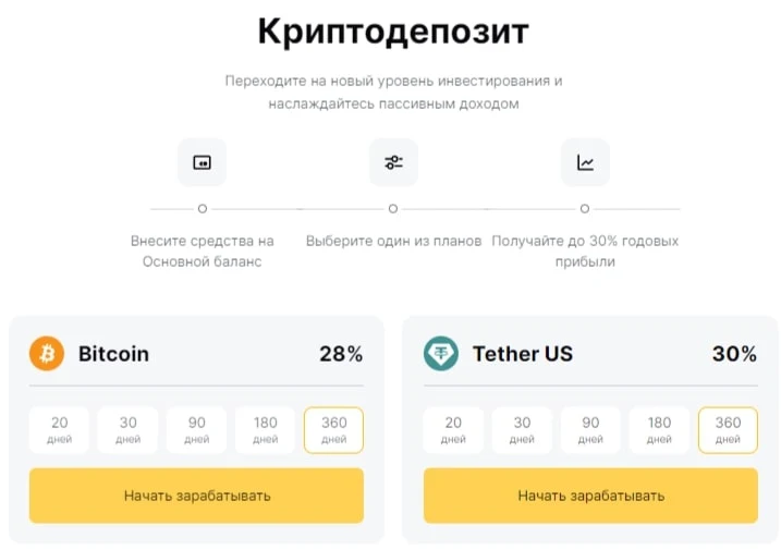 Laxbit сайт инфа криптодепозит