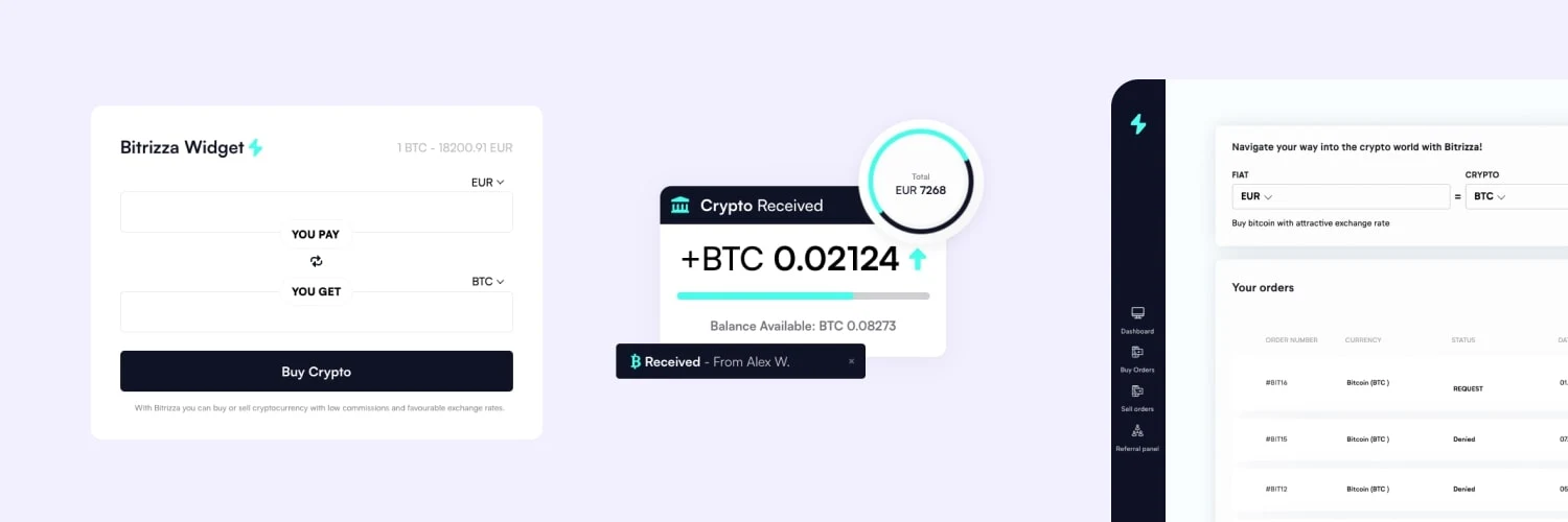 Bitrizza сайт