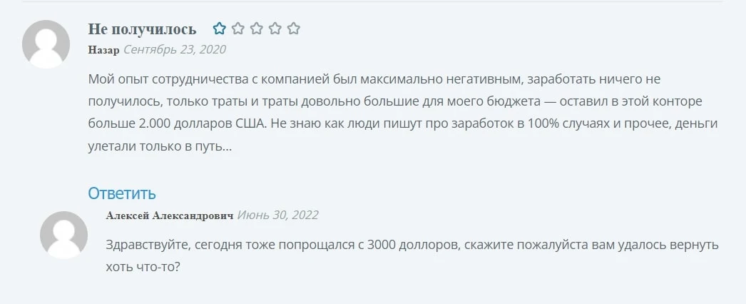 Future Management Systems отзывы