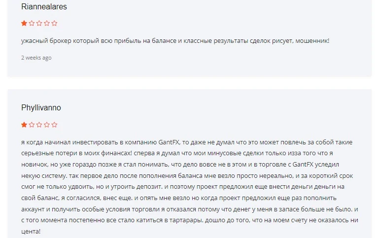 GantFX отзывы