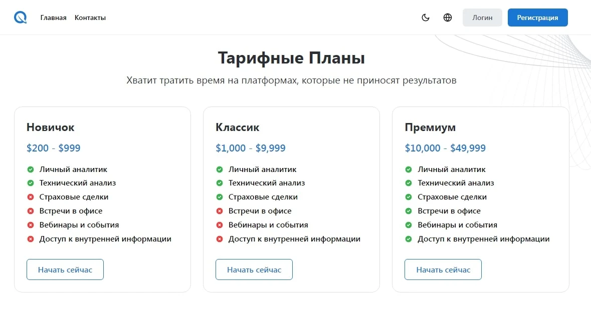 Profit House Invest сайт тарифы