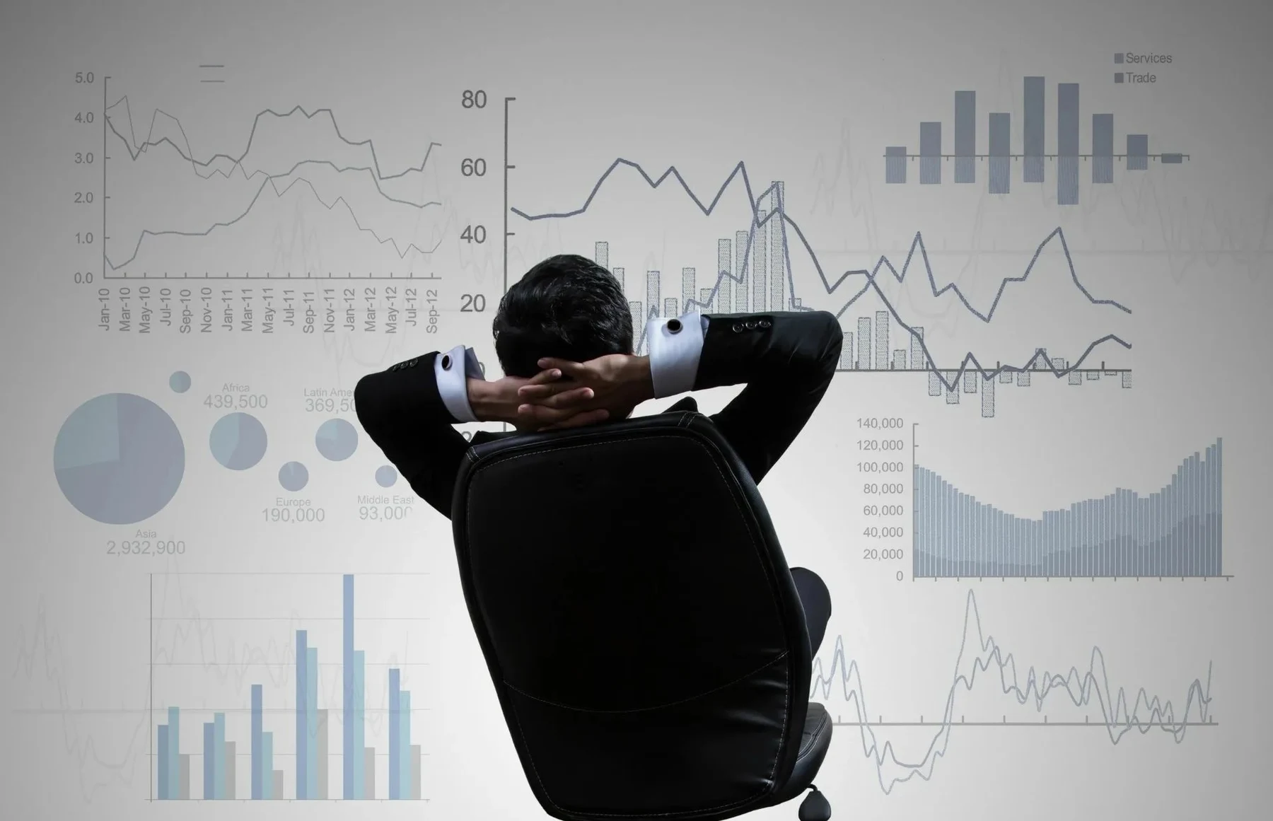 InvestorFound