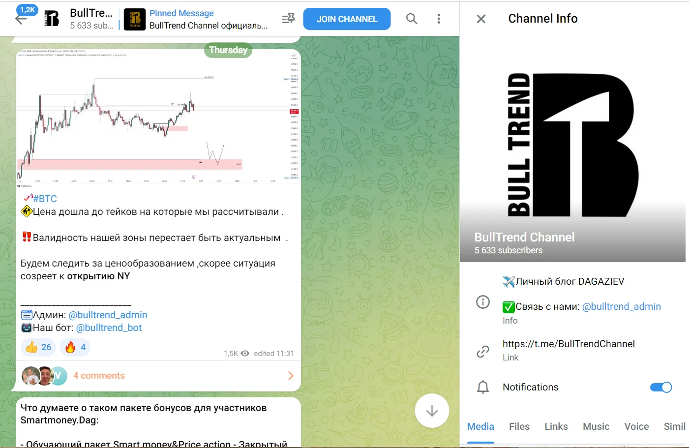 bulltrend mentorship