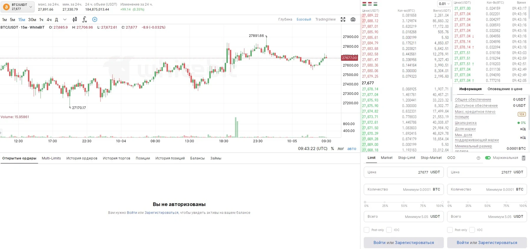 whitebit platform обзор