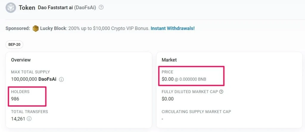 Fast Start маркет
