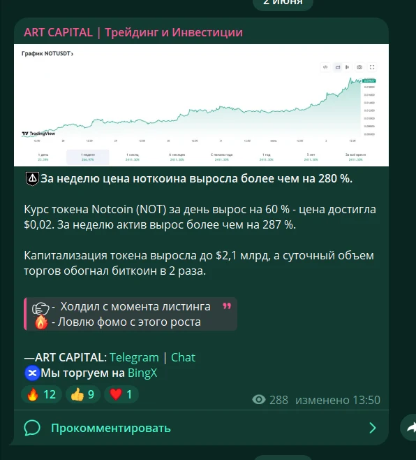 ART CAPITAL отзывы