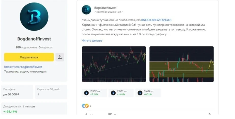Bogdanoffinvest