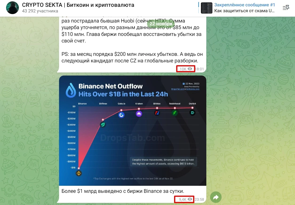 Crypto sekta телеграм
