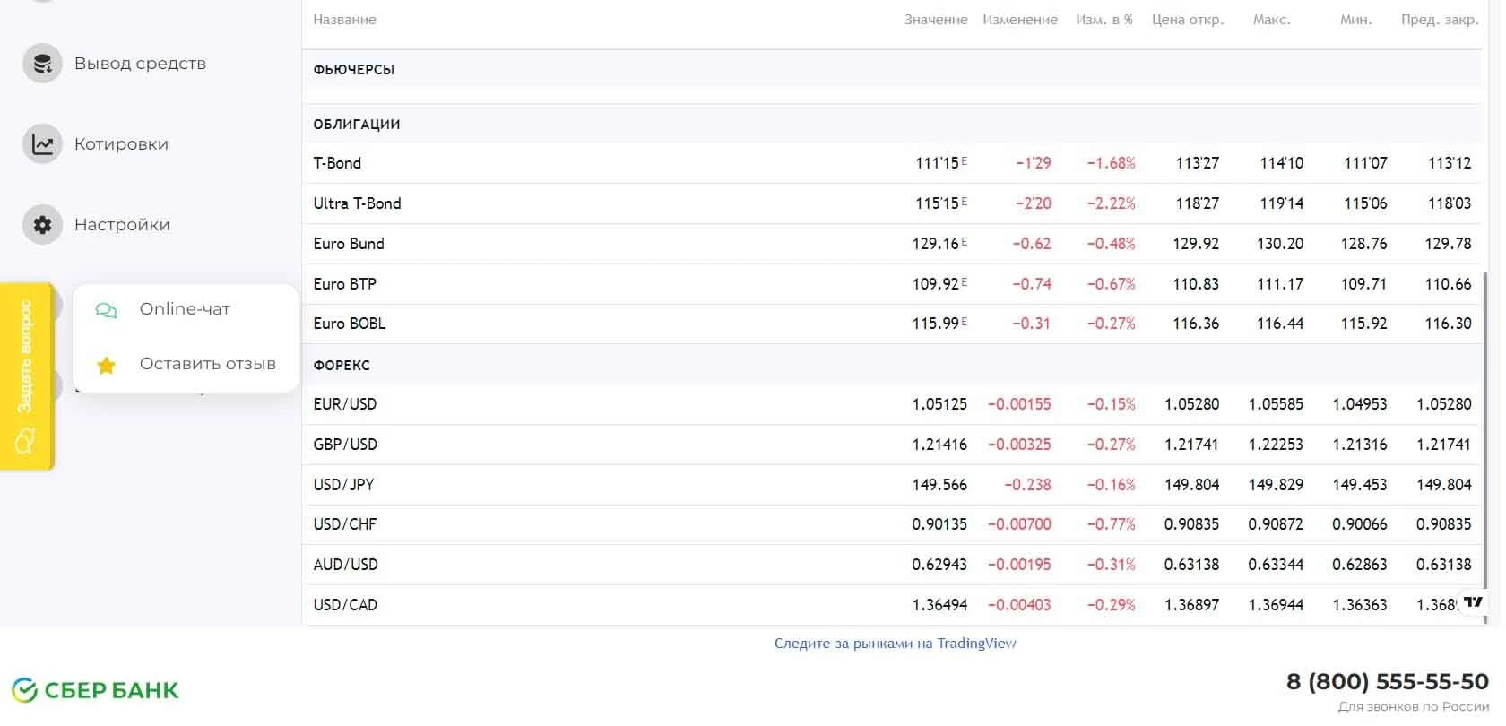 Platformsb инфа