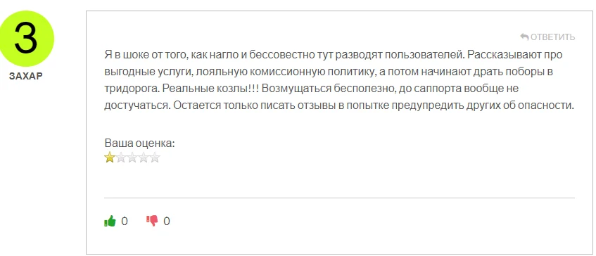 Chestbit отзывы