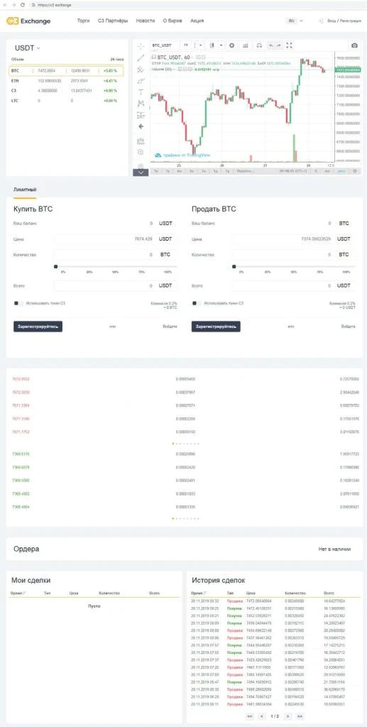 C3 EXCHANGE торговля