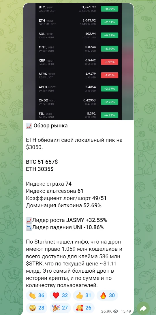 китовые сплетни отзывы
