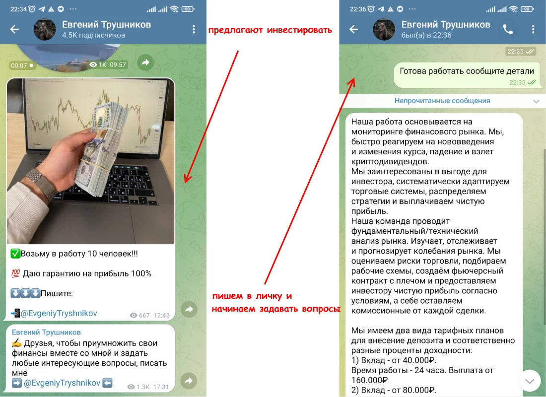 Описание работы и условия сотрудничества