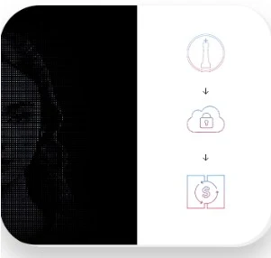 Mila-Finance
