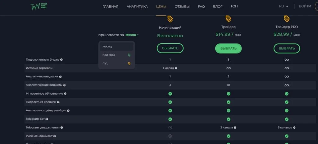 Тарифы