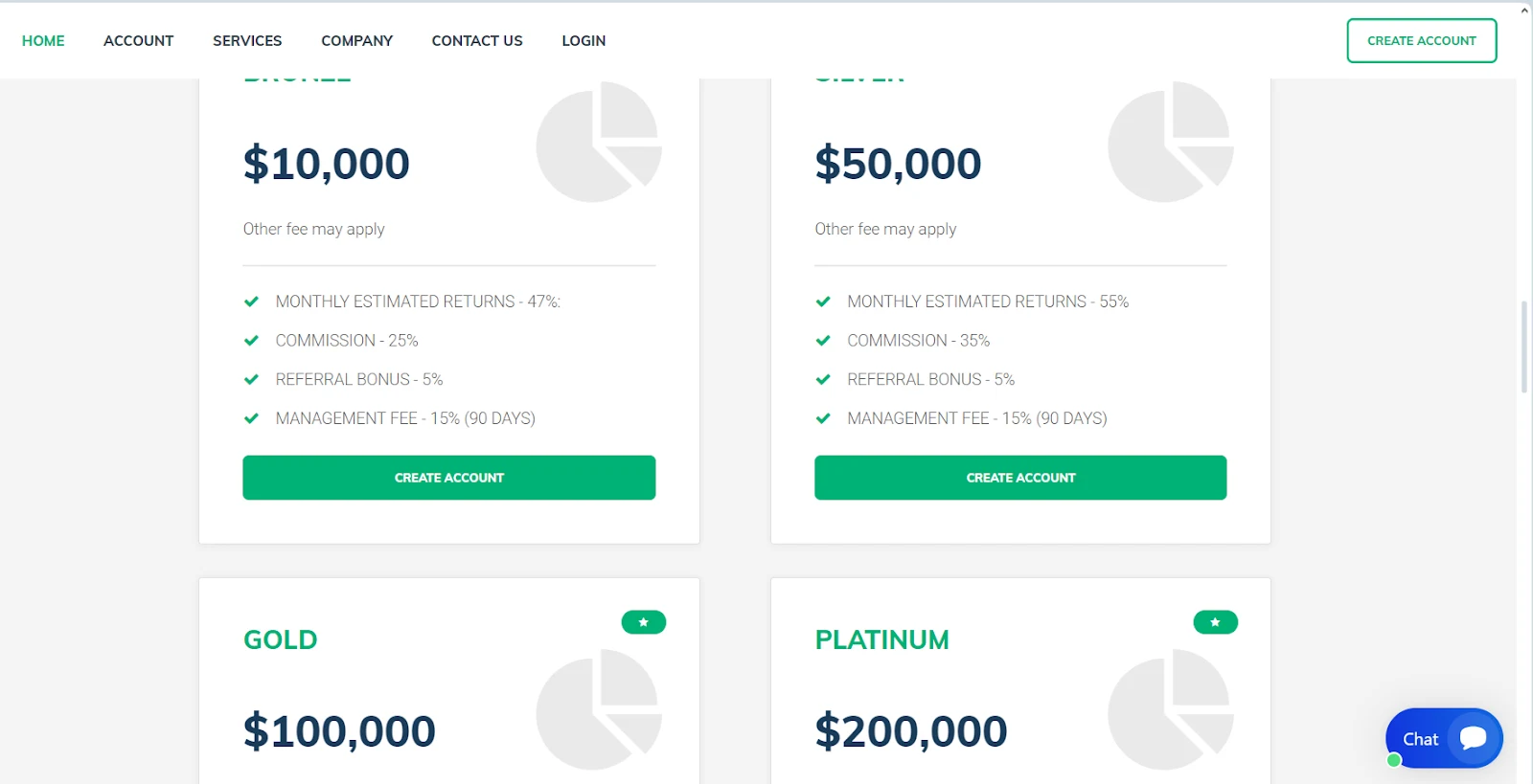mining chains investment