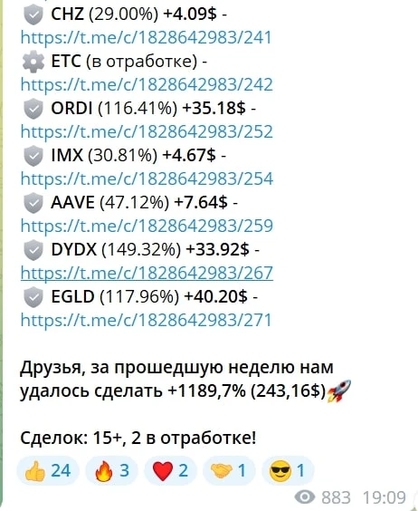 Трейдинг с Егором Морозовым телеграм пост