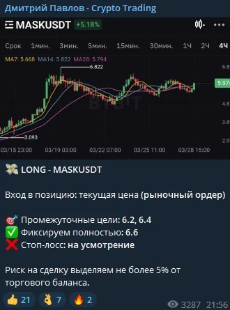 Pavlov Tradin проект