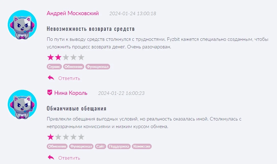 fyzbit com отзывы
