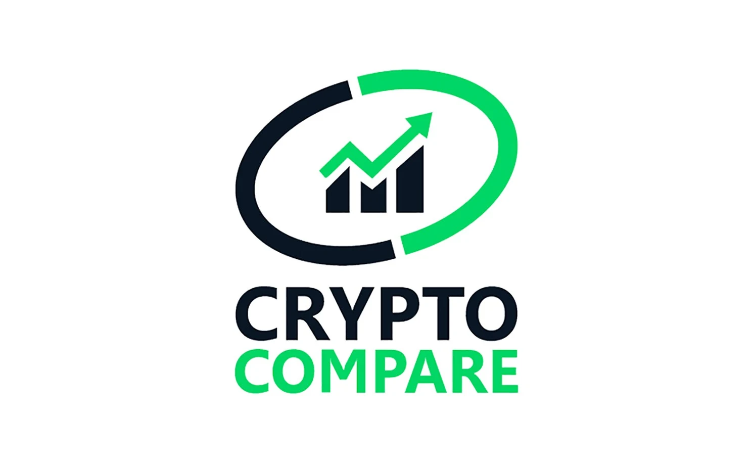 Cryptocompare