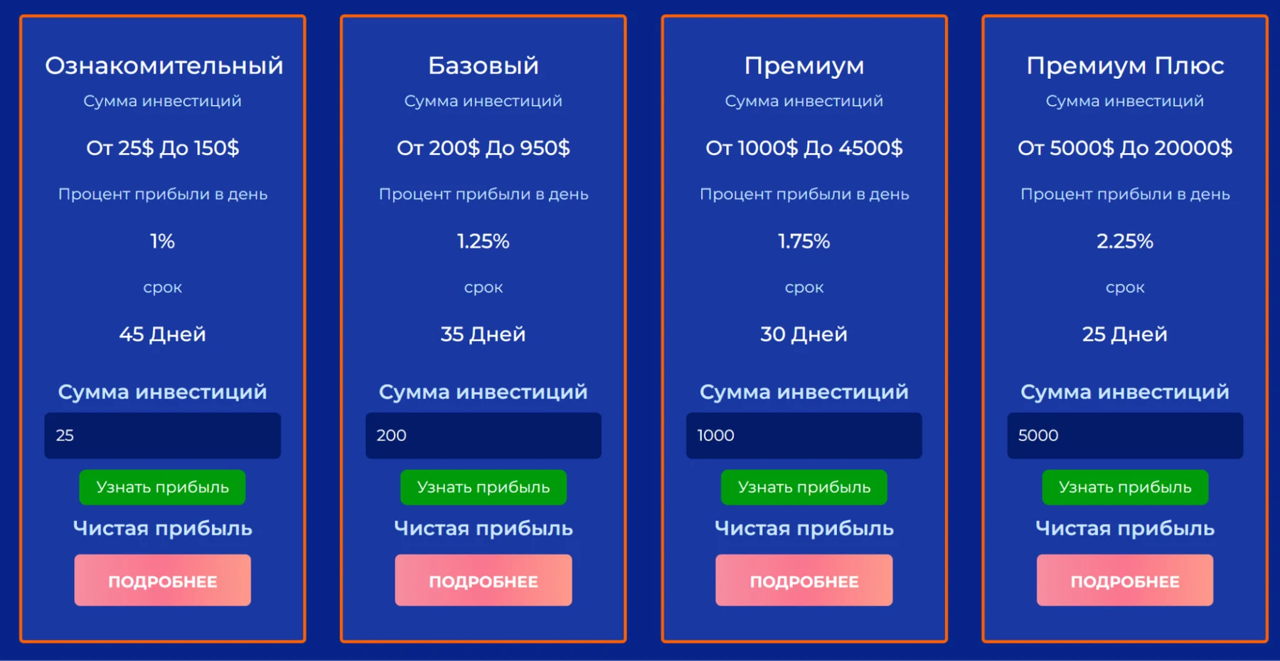 Тарифные планы Artex P2P