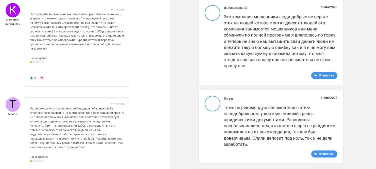 Forus Financial Group Ltd отзывы