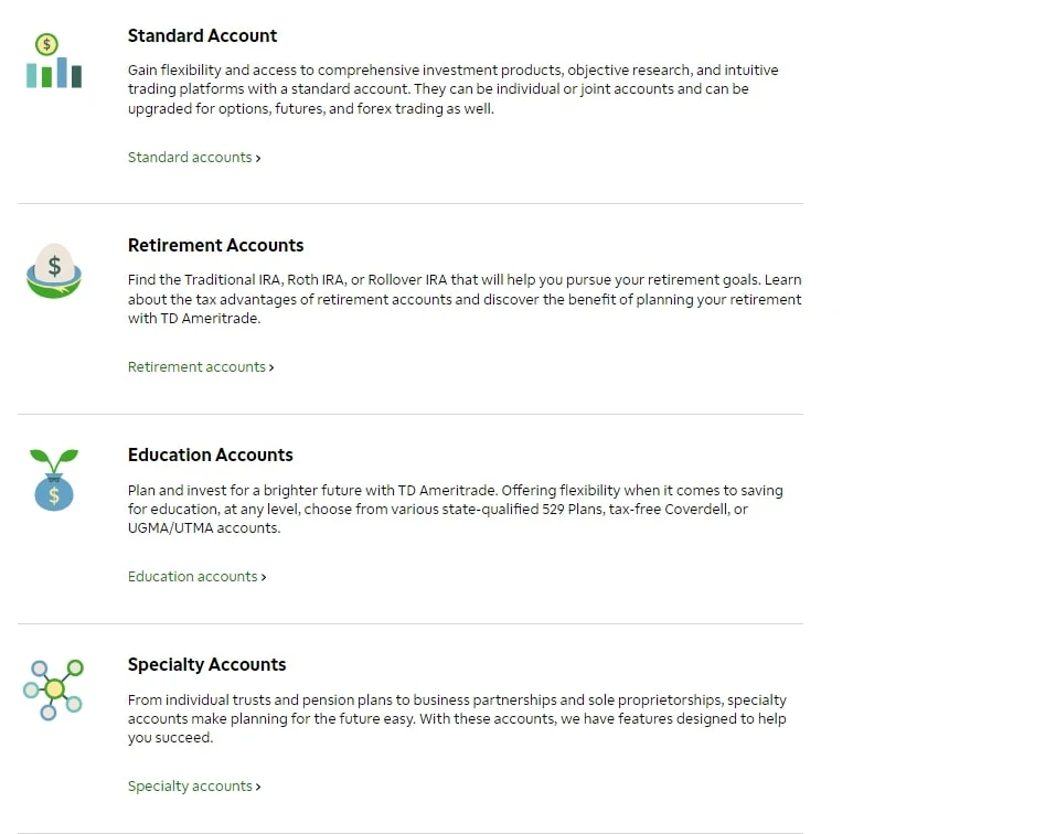 TD Ameritrade сайт инфа