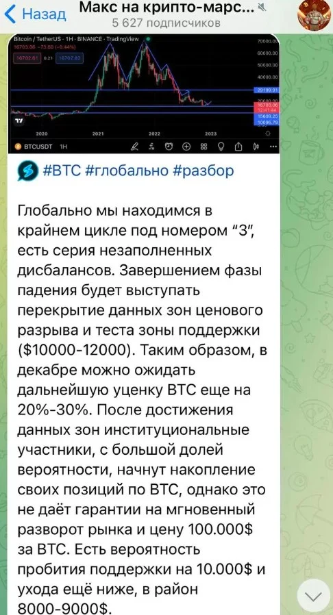 Телеграм Макс на крипто марс обзор