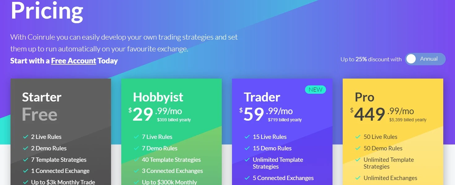Coinrule тарифы