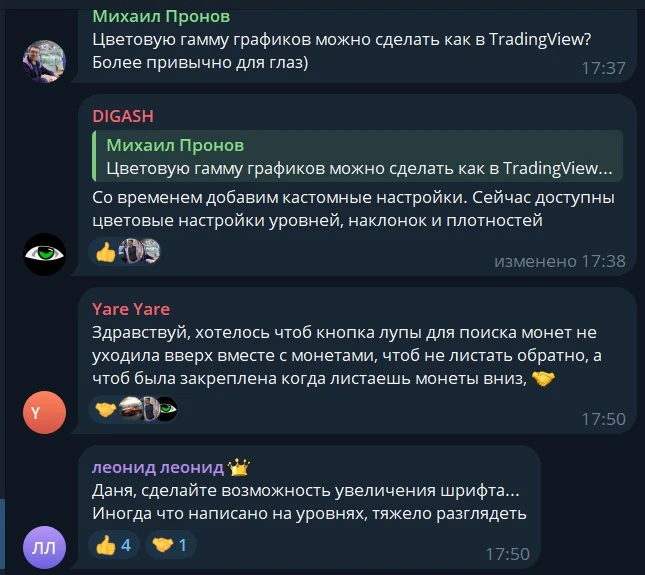 дигаш тг