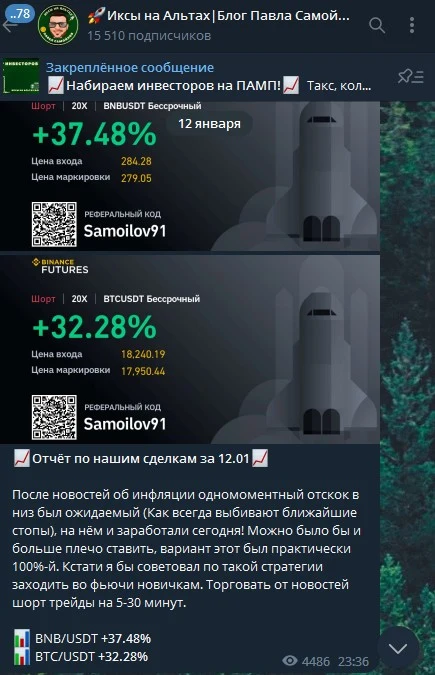Телеграм проект BlogSamoilova памп отчеты