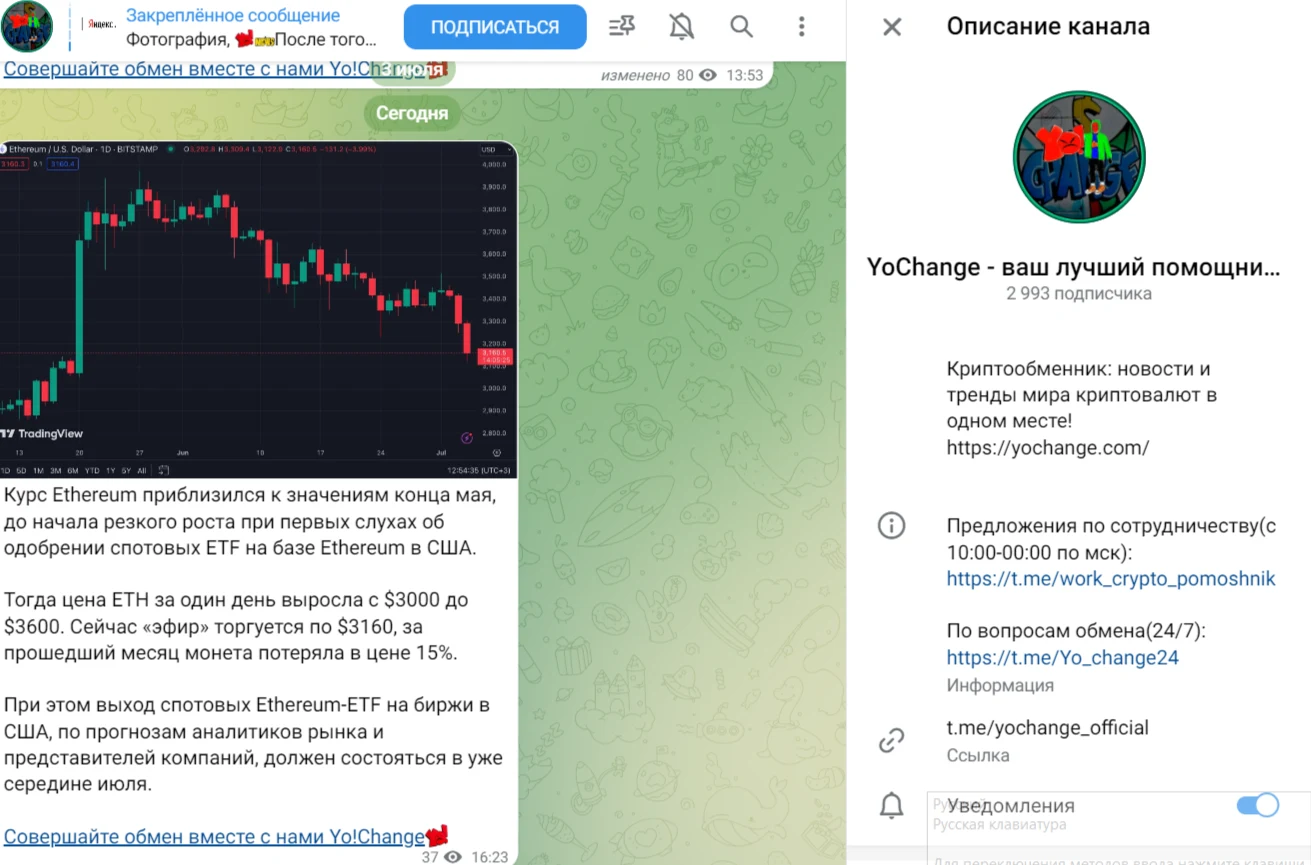 yochange com