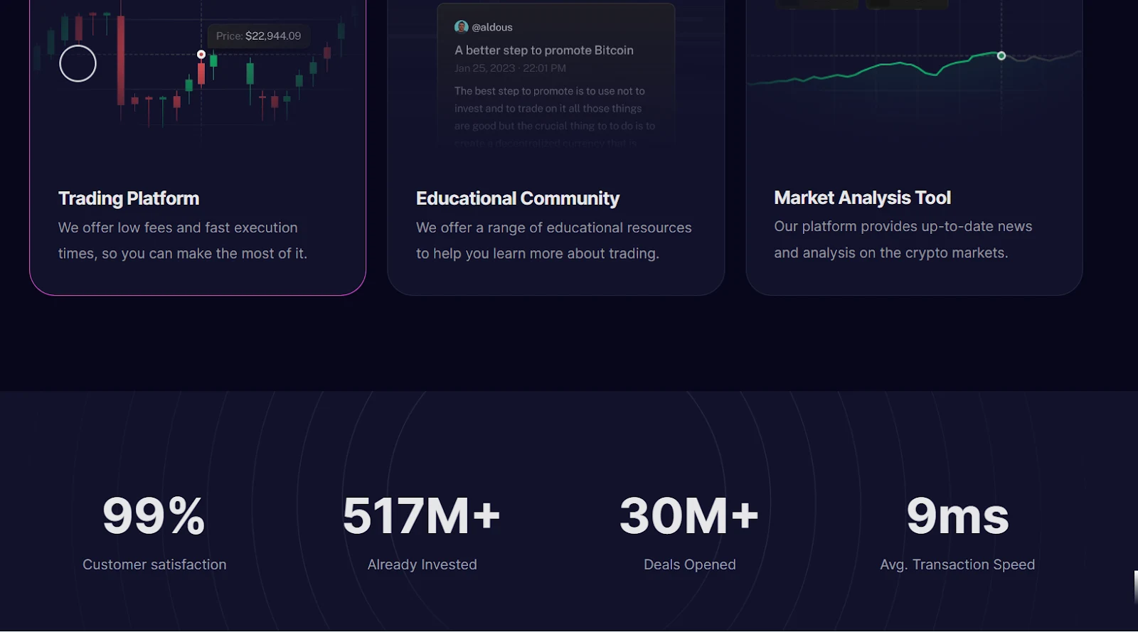 cfd horizon limited group