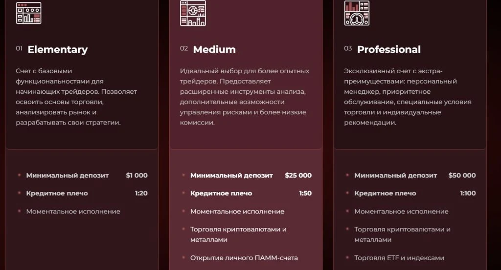 OSinTaas тарифы