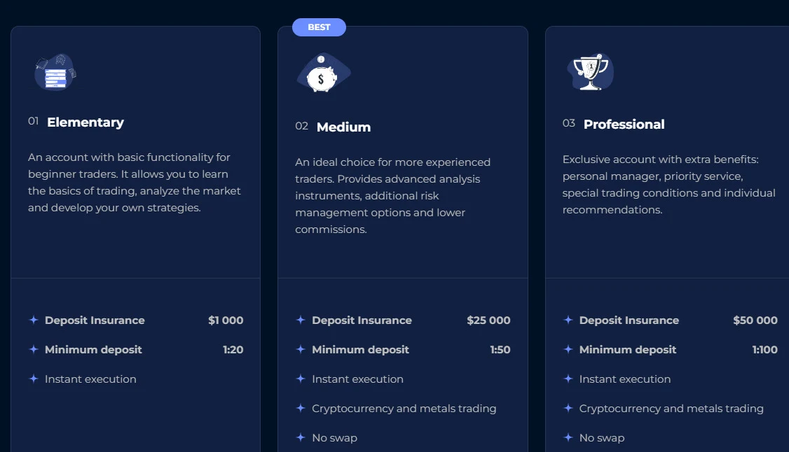 Тарифы брокера Tutaneto Com