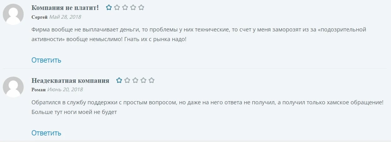 QBF отзывы