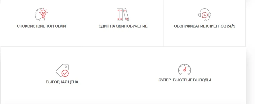 GantFX преимущества