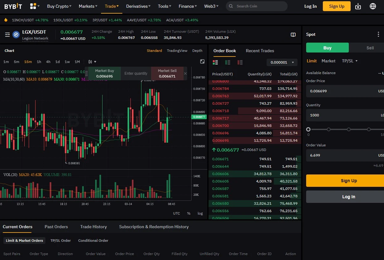 legion network token