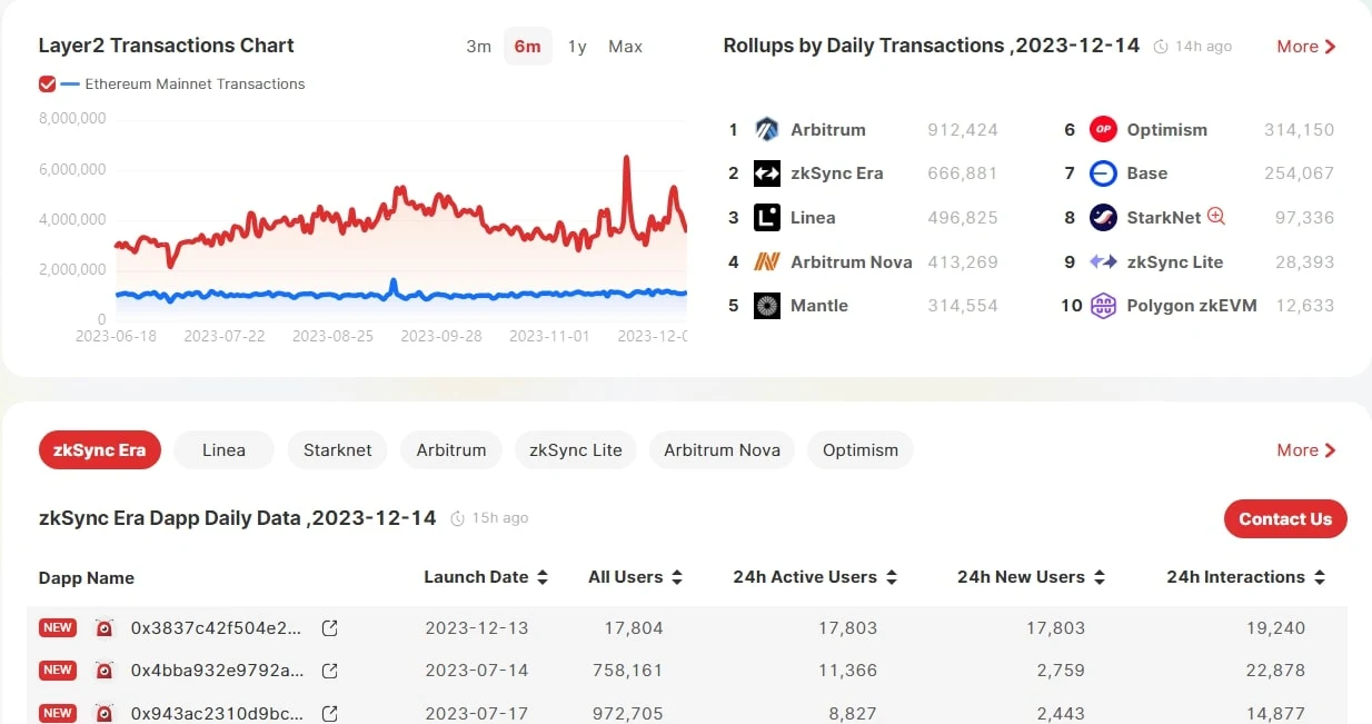 Orbiter Finance сайт