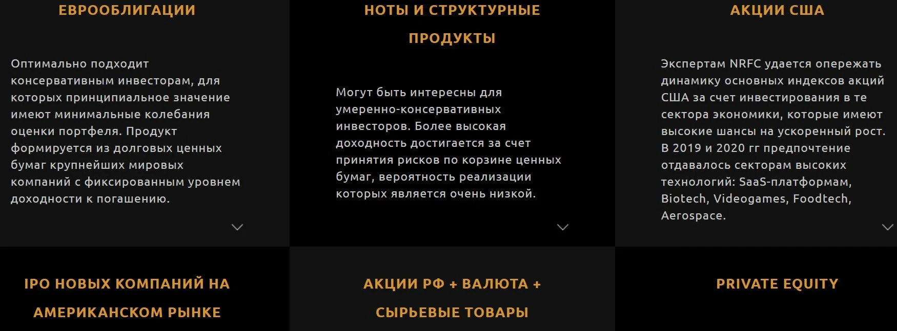 Варианты инвестирования Nrfclub